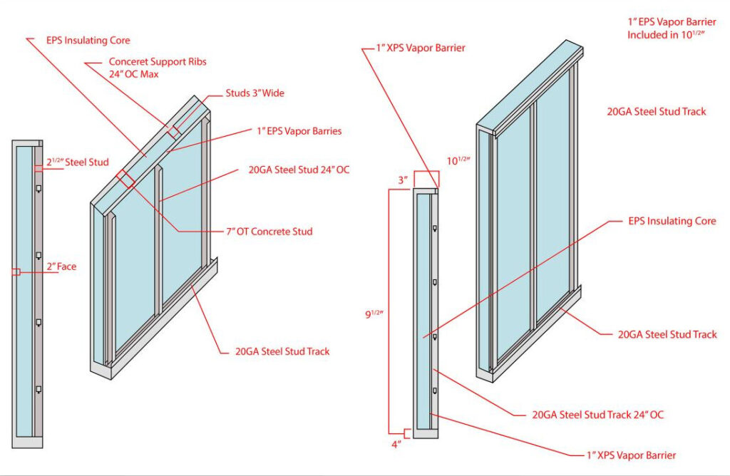 insulated precast concrete wall system in maine